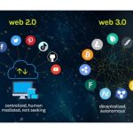 How to log in to the blockchain node (what is the use of the blockchain node)