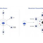 How to use XRP wallets (what wallets can there be in XRP)